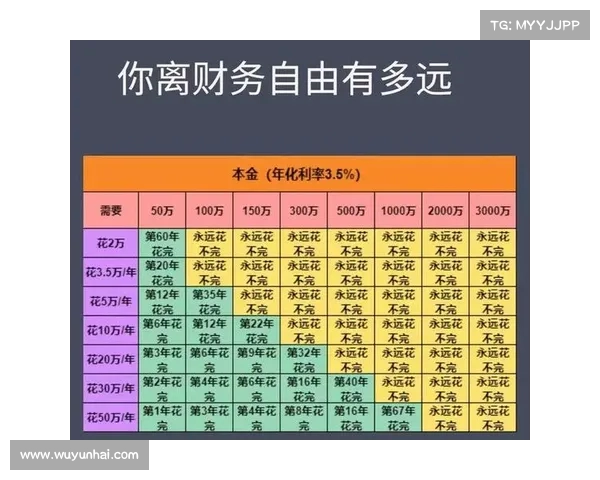 拥有北京房产,她为什么不卖掉一套实现财务自由?答案可能颠覆你的认知 拥有北京房产,她为什么不卖掉一套实现财务自由?答案可能颠覆你的认知